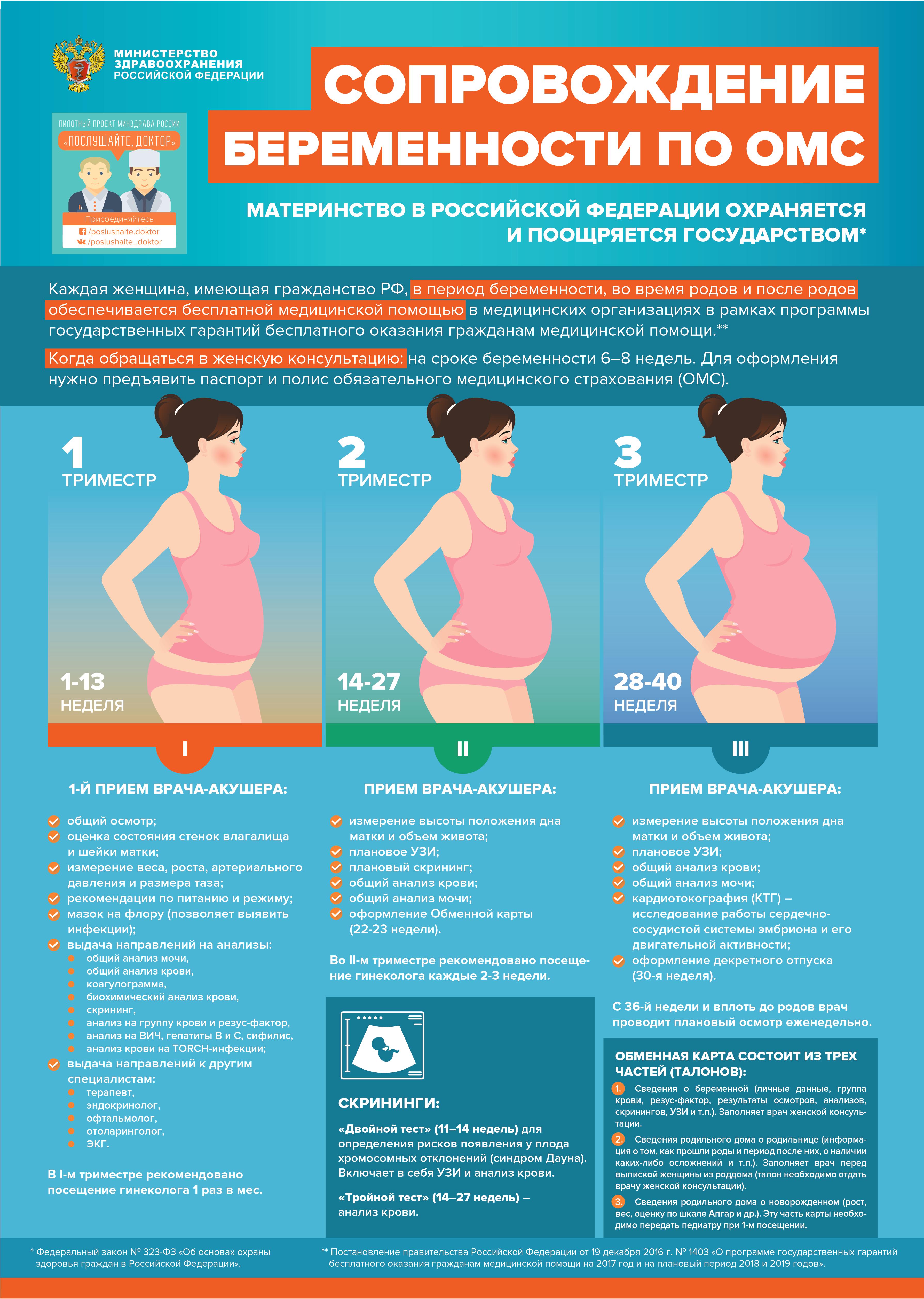 Страховой стол в женской консультации