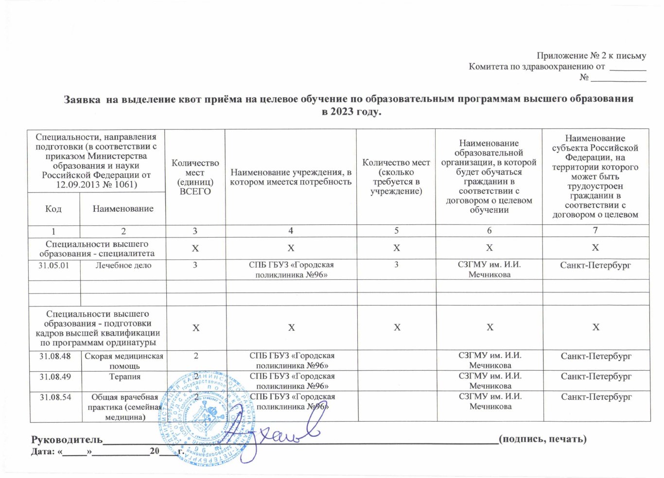 Целевое обучение 2024 лечебное дело. Заявление на целевое обучение. Заполненный договор о целевом обучении. Заполнить заявку на целевое обучение образец. Договор на целевое обучение 2023 образец заполнения.